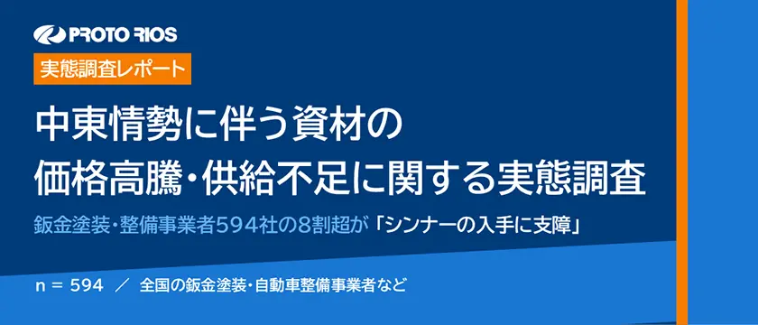 【情報】実態調査レポート「中東情勢に伴う資材の価格高騰・供給不足に関する実態調査」