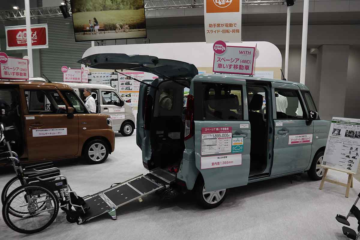 国際福祉機器展開催