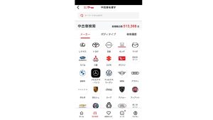 グーネット　業界最大級の圧倒的集客力