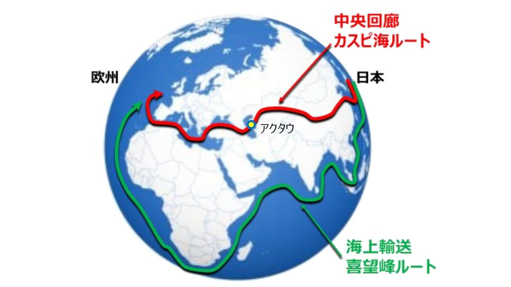 国際物流の「多元化・強靭化」へ　国交省が中央回廊カスピ海ルートの実証輸送を追加公募、石油関連製品の目詰まり解消なるか?