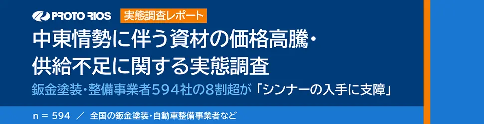 【実態調査レポート】中東情勢に伴う資材の価格高騰・供給不足に関する実態調査 鈑金塗装・整備事業者594社の8割超が「シンナーの入手に支障」