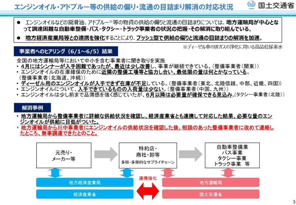 目詰まり解消の対応状況