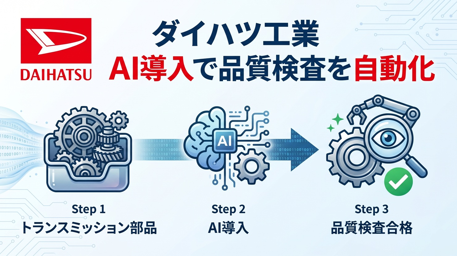 記事画像