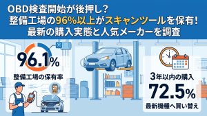 スキャンツール実態調査