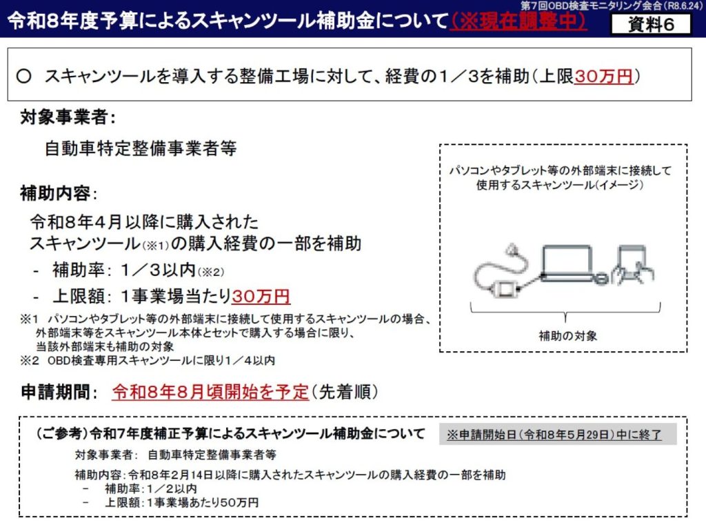 スキャンツール補助金 8月申請開始へ-上限30万円・先着順「争奪戦」再び?-