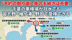 千葉検査場閉鎖