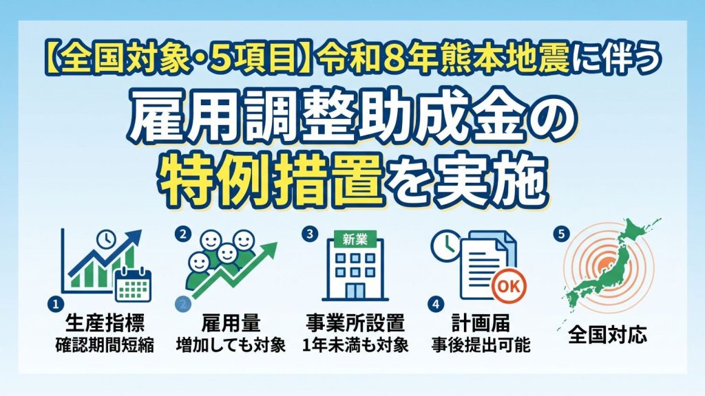 【全国対象・5項目】令和8年熊本地震に伴う雇用調整助成金の特例措置を実施
