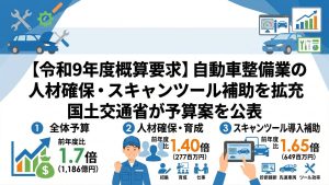 令和9年度予算概算要求　国土交通省