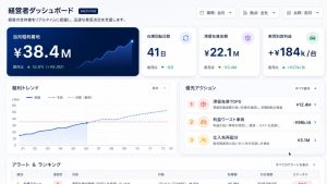 アルファ・ゴリラが「売上粗利DX」を提供開始 集計精度99.99%で経常利益を可視化