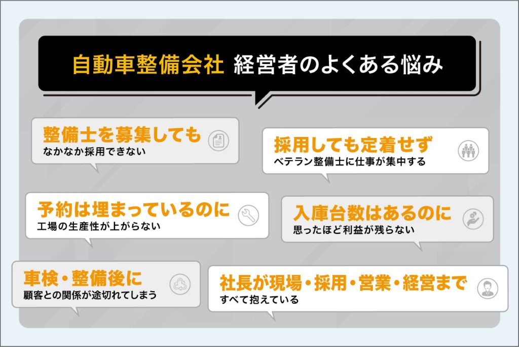 ルミッション、整備会社向け「工場稼働・顧客収益力向上パッケージ」の提供を開始 8領域で経営プロセスを整理