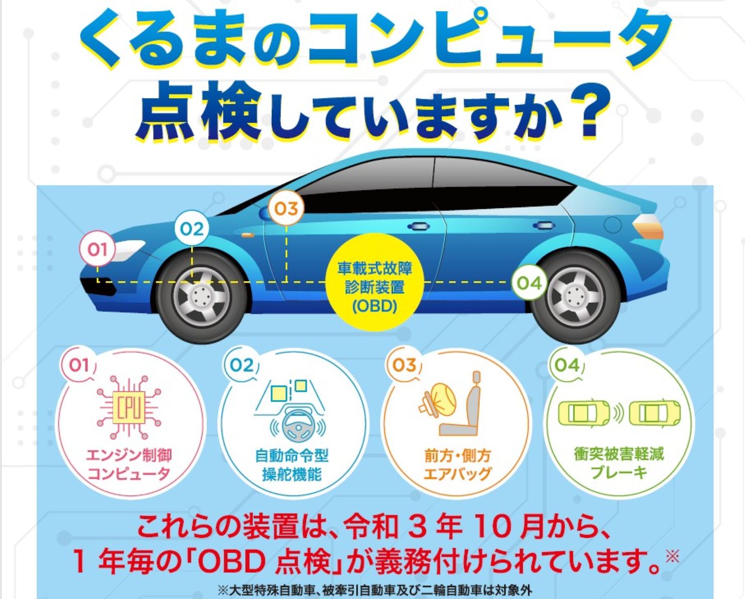 国土交通省 自動車点検整備推進運動の強化月間を開始 9月と10月に全国で啓発活動を展開